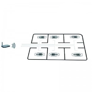 Central Monitor System